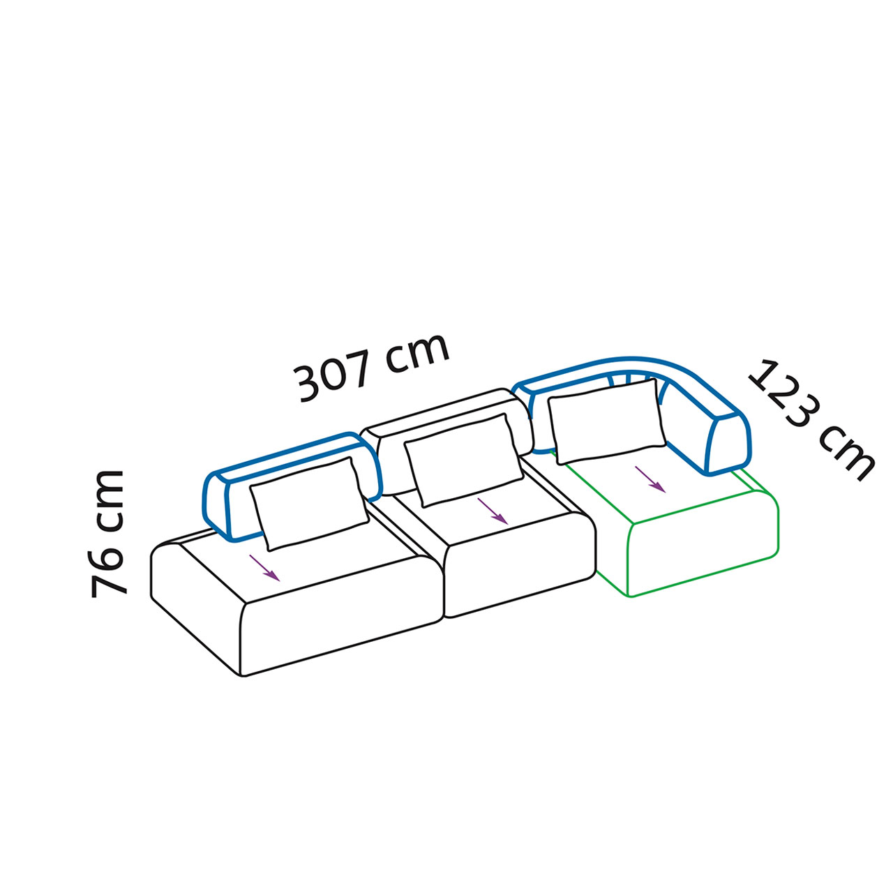 Maßzeichnung für die all together Eckgarnitur 73616+73601+73653.