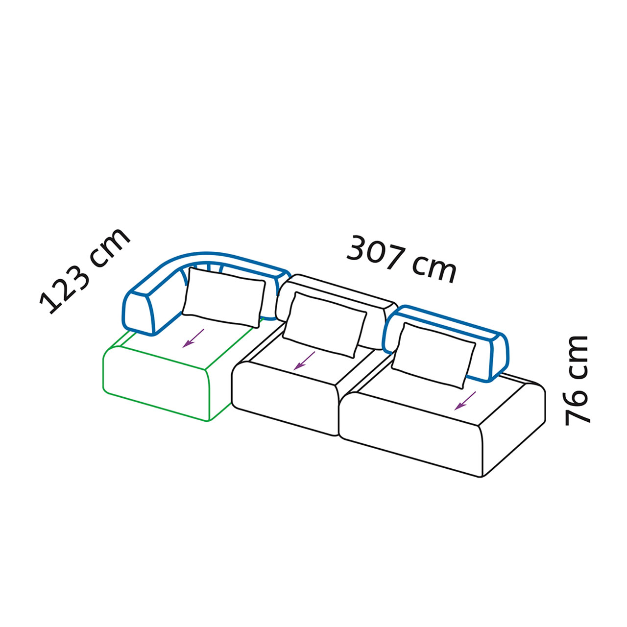 Maßzeichnung für die all together Eckgarnitur 73652+73601+73617.
