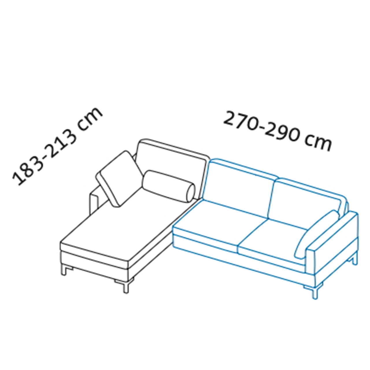 Maßzeichnung alba system Garnitur A1 + X2